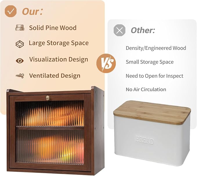 Wood Bread Box for Kitchen Countertop with Deli Paper, Walnut | Solid Pine Wood, 2-Tier Large Capacity, Included 50 Deli Papers, Vintage Farmhouse Breadbox, Wooden Bread Storage Container - Image 7