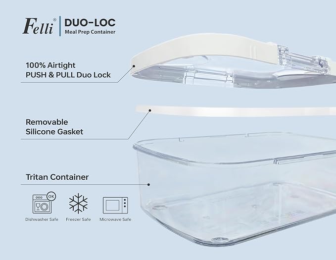 Felli Duo Loc Deli Meat Containers for Fridge with Airtight Lids, Stackable Refrigerator Organizer for Lunch Meat Storage Sandwich Ham Cheese Salami Sliced Turkey, Clear Tritan Box (Cold Cuts 3pk) - Image 4