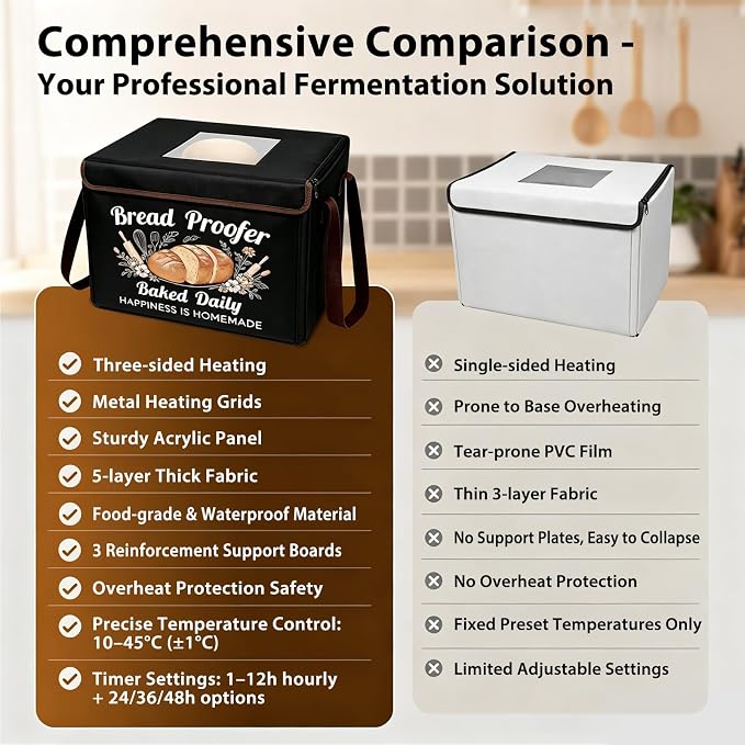 Folding Bread Proofing Box, 3-Sided Heating Dough Proofer with 50-113℉ Temp Control & Metal Rack, Bread Proofing Container for Home Baking, Pizza Dough, Sourdough Starter & Yogurt Making Black - Image 3