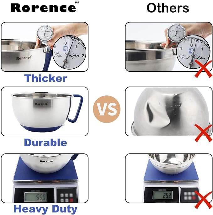 Stainless Steel Mixing Bowls Set with Lids,1.5,3 & 5 Qt,Blue | Non-Slip Silicone Base,Precision Pour Spout,Ergonomic Easy-Grip Handle,Measurement Marks,Airtight Lids,Cooking & Meal Prep - Image 4