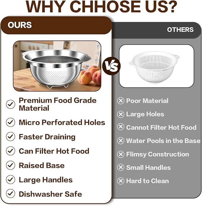 Colander, Stainless Steel Colander for Kitchen, Stainless Steel Strainer, Pasta Strainer for Spaghetti Fruits Vegetables Cooking Food, Kitchen Food Strainer - 3 QT - Image 5