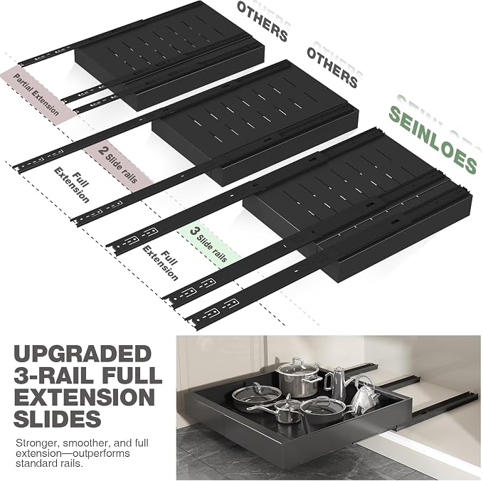 Seinloes 2 Pack Pull Out Cabinet Organizer 22" Deep,Full Extension 3 Slide Rails Slide Out Drawers With Raising Pad for Framed Cabinets,Expandable Width (12.3"-20.5"),No Drill Roll Out shelf,Black - Image 2