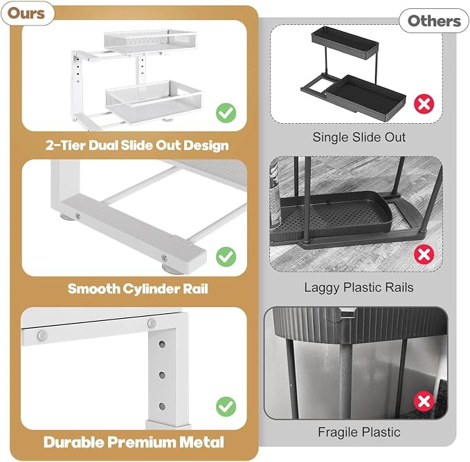 Under Sink Organizer, 2-Tier Dual Pull Out Cabinet Organizer Drawers With Smooth Circular Rail, Large Capacity Metal Mesh Sliding Shelves For Bathroom& Kitchen Storage,Height Adjustable–White,1 Pack - Image 9