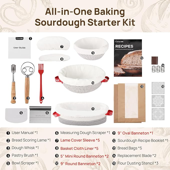 Sourdough Starter Kit 5 Banneton Round & Oval, Consciot Cotton Rope Bread Proofing Basket Set, Sourdough Bread Baking Supplies, Bread Baskets With Liners & Covers, Gift for Bakers Women Kids Family - Image 2