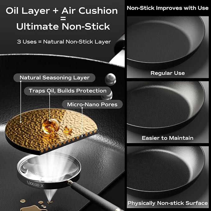 Carbon Steel Frying Pan, Pre-Seasoned 11-Inch Cooking Skillet Wooden Handle, PFAS & PFOA-Free, Nitrided Black Fry Pan for Kitchen, Camping, Chef Use - Image 5