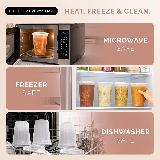 200 PACK (400 SETS) of 32 oz. Plastic Food Containers with Lids | Airtight, Microwave, Dishwasher, & Freezer Safe | Meal Prep, Disposable, Takeout Deli Soup Slime Round Food Storage Box - Image 5