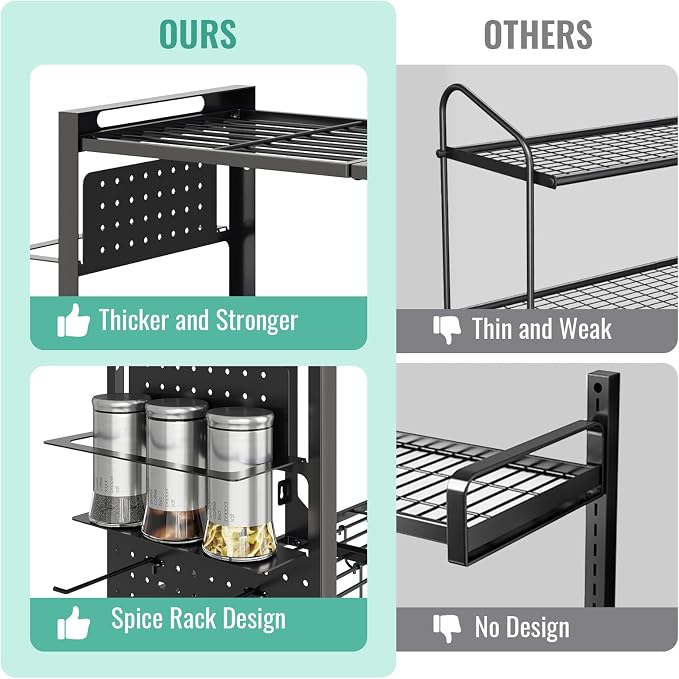 31" Wall Mounted 2-Tier Pot Rack, Kitchen Cookware Spice Utensil Organizer | With 20 hooks, pan organizer and spice rack. Solid frame neatly holds cookware, stock pots, pans and kitchen utensils. - Image 6