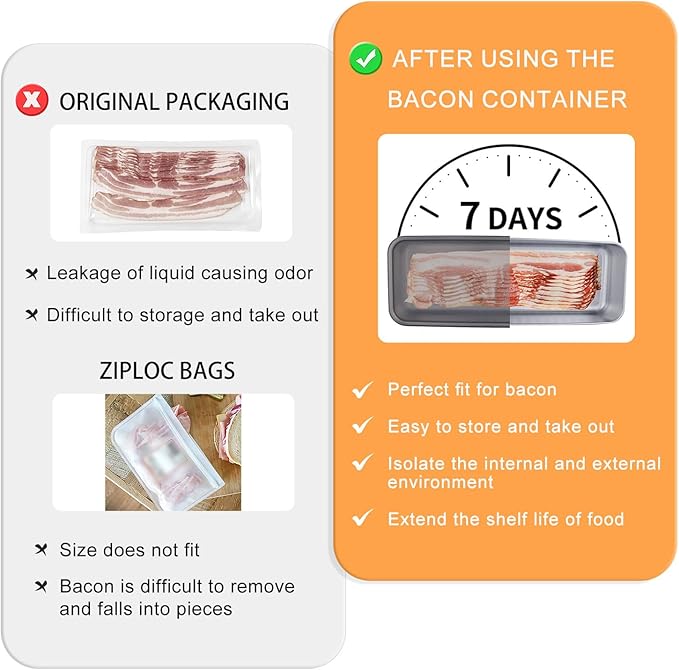 Bacon Container for Refrigerator & Deli Meat Container & Chease Keeper– 304SS Airtight Fridge Storage Box with Date Tracker, BPA-Free & Dishwasher Safe,Creamy White - Image 5