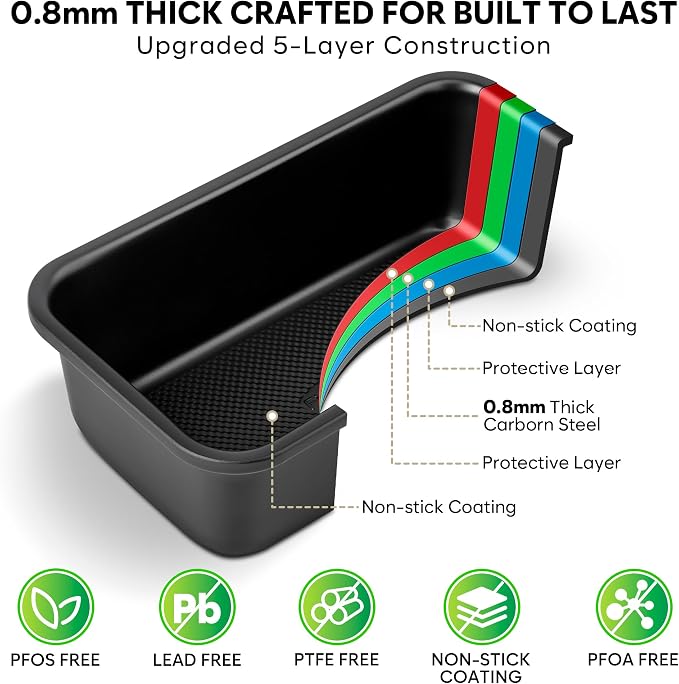 10-Piece Nonstick Bakeware Set, 0.8MM Thick Carbon Steel Baking Pan Set for Oven with Cookie Sheet, Muffin Pan, Pizza Pan, Loaf Pan and Cooling Rack, Stackable Kitchen Baking Set, PFOA/PTFE Free - Image 3