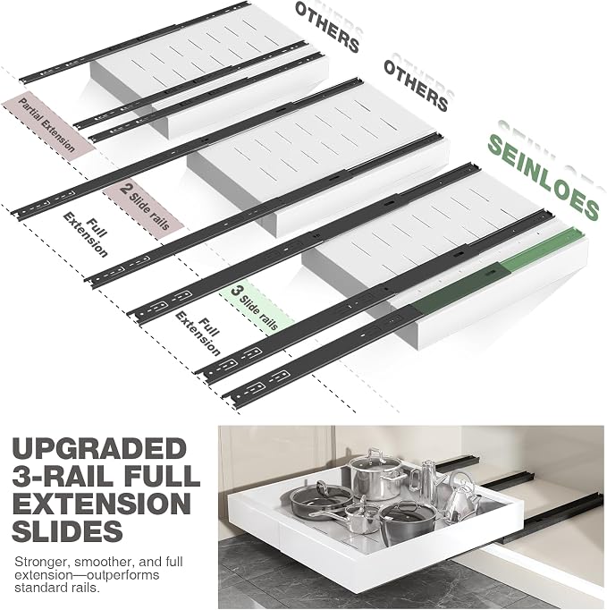Seinloes 4 Pack Pull Out Cabinet Organizer 22" Deep,Full Extension 3 Slide Rails Slide Out Drawers With Raising Pad for Framed Cabinets,Expandable Width (12.3"-20.5"),No Drill Roll Out shelf,White - Image 3