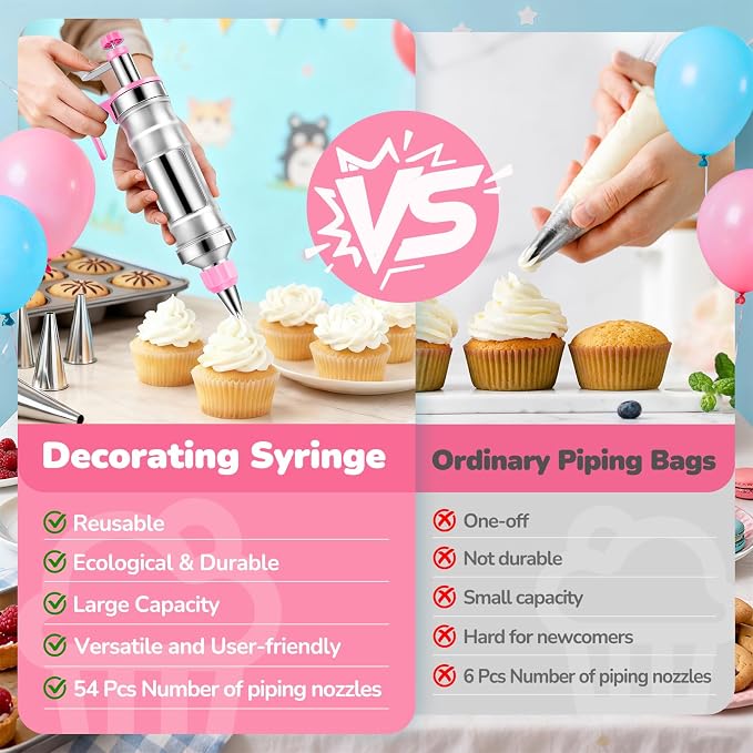 Cake Decorating Tools Supplies Kit: 164pcs Baking Accessories, Dessert Piping Syringe and Icing Tips Set - Puffs Cupcake Frosting Piping Bakery Set for Adults Beginners or Professional, Pink - Image 5