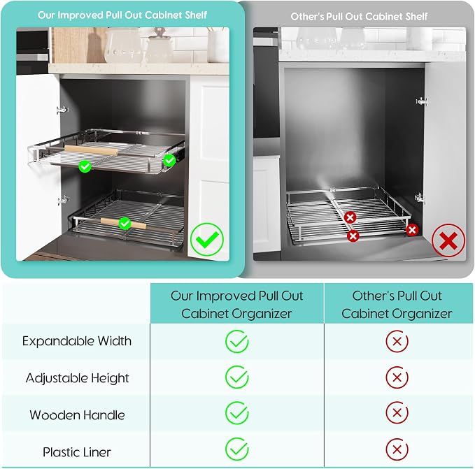 2Pack Expandable Pull Out Cabinet Organizer, 17.1-28"W x 22.5"D | Adjustable Width, Under Sink Organizer, Drawer Storage Shelves, For Kitchen, Bathroom, Closet, Pantry, Cupboard - Image 6