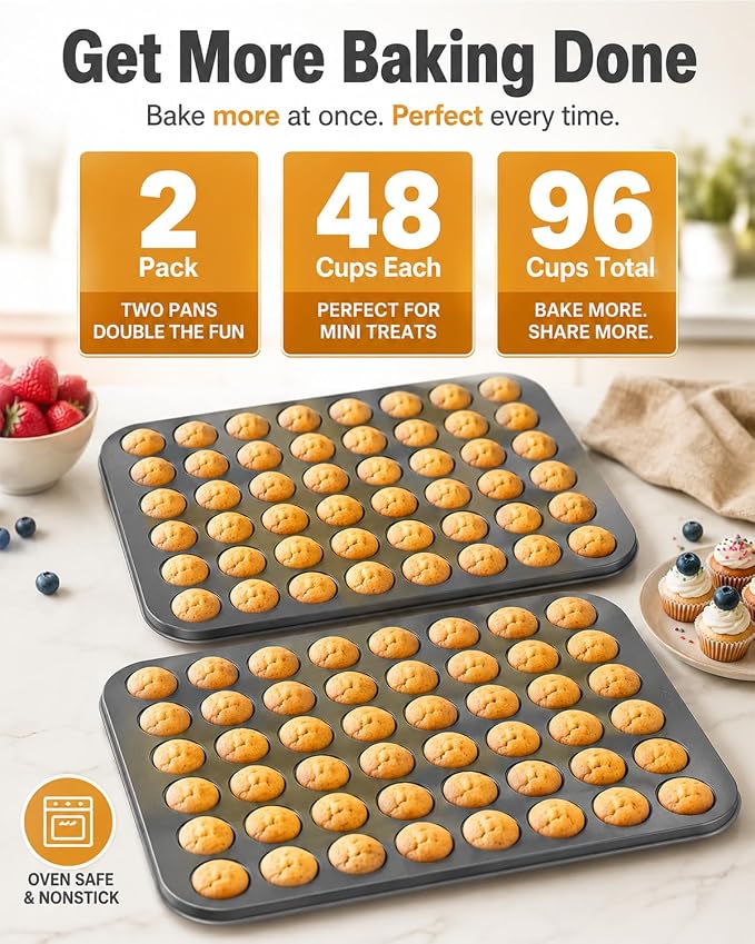 Muffin Pan, 2 Pcs 48 Cup Mini Muffin Pan Cupcake Pan Muffin Tin,Mini Cupcake Pans For Baking Cheesecake Tailgate Party Supplies, Dishwasher Safe, 15.94 X 12.6 X 0.79 Inches - Image 6