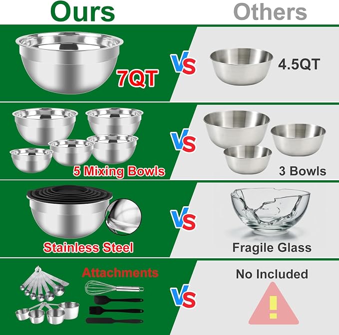 WEPSEN Mixing Bowls Set, 25PCS Stainless Steel Mixing Bowl with Lid Set, Large Nesting Bowls 7, 4.5, 3,2, 1.5QT, Measuring Cups and Spoons Baking Utensils Metal Bowl for Kitchen Prep - Image 3