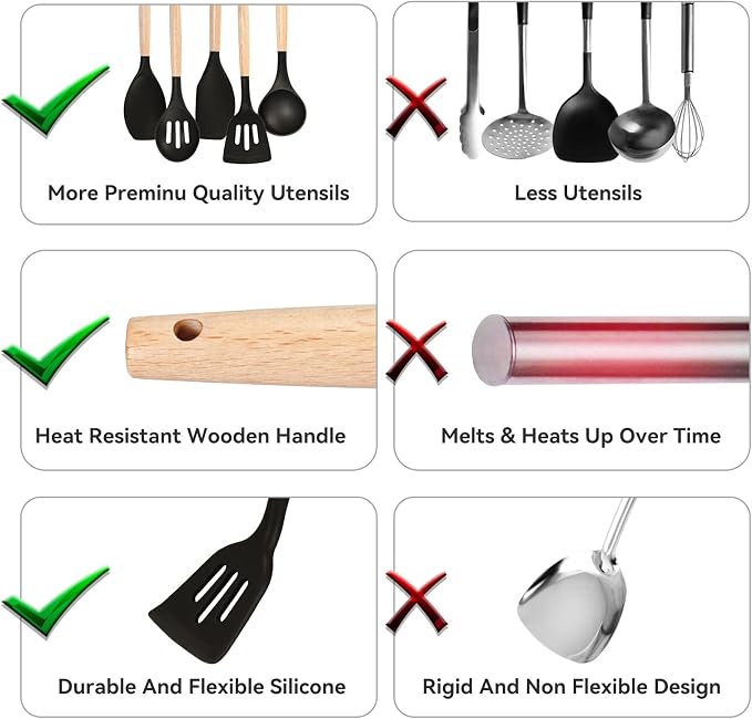 Non-Stick Silicone Cooking Utensils Set, 5 Pcs with Wooden Handle, Heat Resistant Silicone Kitchen Gadgets (Black) - Image 8