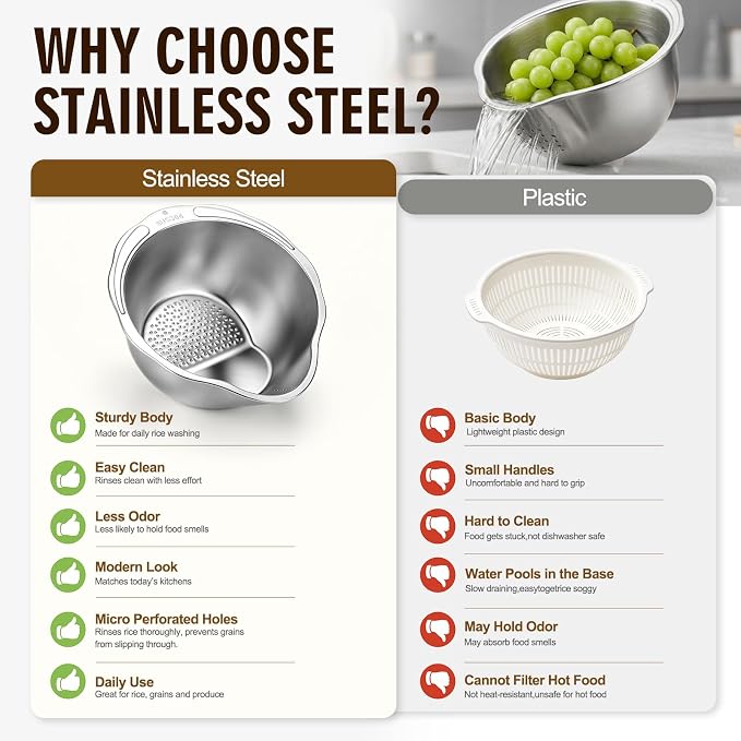 Palksky Rice Strainer & Rice Washing Bowl Stainless Steel - 5.6 Qt Professional Fine Mesh Rice Washer for Kitchen - Heavy Duty Rice Rinser, Cleaner & Drainer Colander for Quinoa, Grains & Fruit - Image 5