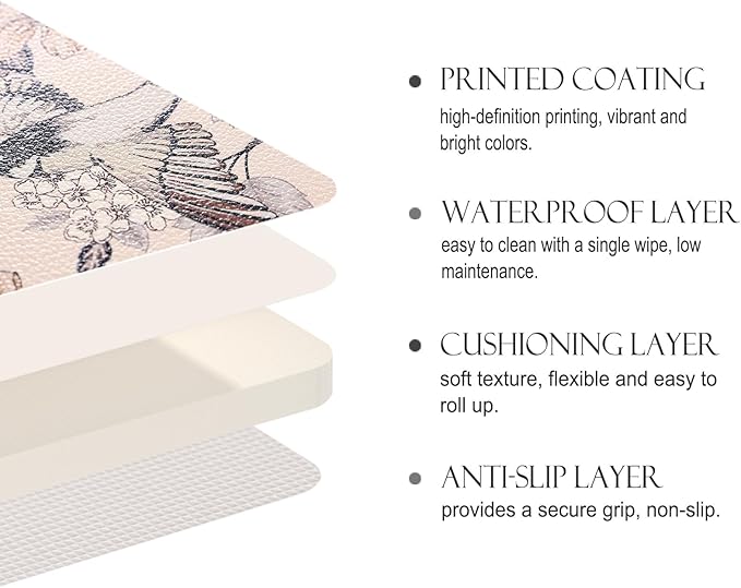 Vinyl Waterproof Placemats Set of 6 Rectangular,12"*17"-Murad A | Wipeable Beautiful Print Place Mats,Stain Resistant,Heat Resistant,Everyday Meals,Kitchen,Dinning,Holiday,Decor - Image 7