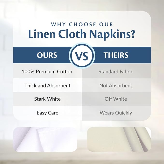 Restaurant Quality 100% Cotton Dinner Cloth Napkins, 20x20 Bulk Set of 60 | Elegant Clean-lined Hemmed Edges, Square Shape for Weddings, Hotels, Restaurants, And Classy Home Dinners - Image 6