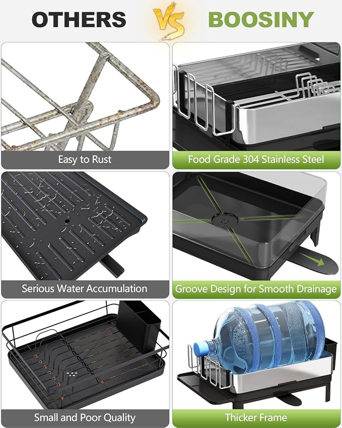 1 Tier Large Stainless Steel Dish Drying Rack with Drain Board | Space Saving, Rust Proof Metal, Automatic Drainage Drainer for Kitchen Counter, Modern Black and Silver for Pots and Pans - Image 6