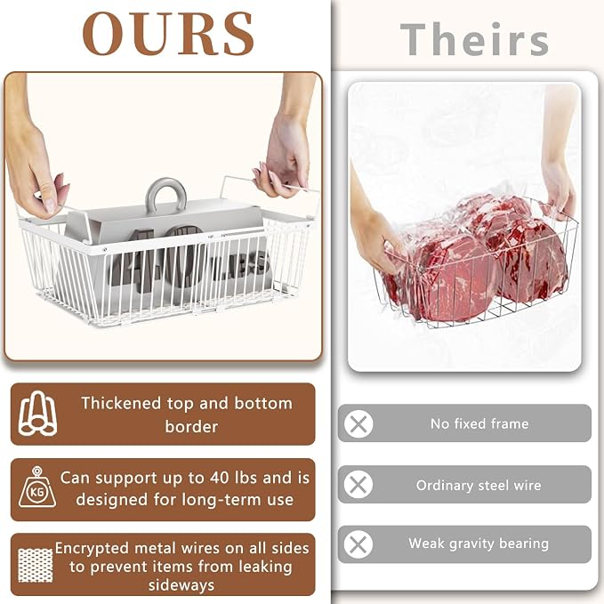 Large Freezer Organizer Bins for 10 to 20 Cu.Ft,3 Pack , Leak-Proof Bottom | ANJUBANFreezer Organizer Bins, Stackable,expandable,foldable,With handle Wire Storage Container Baskets for Sort Frozen Meats - Image 3