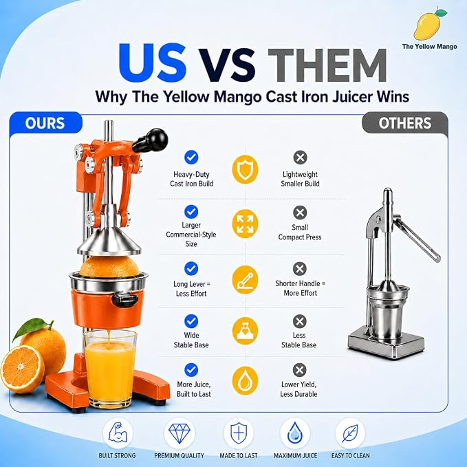 Kitchen Cast Iron Juicer - Manual Citrus Press & Orange Squeezer - Easy-to-Clean Heavy Duty Manual Juicer, Professional Citrus Juicer - Orange Juicer - Stainless Steel Lemon Squeezer (Red) - Image 2