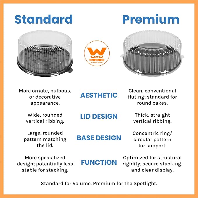 WOW 8in Standard PET Round Cake Carrier, 10-Pack | Fits 8in Cakes, Clear Dome Lid, Stackable, Lightweight, Desserts, Pies, Pastries, 10.5in Diameter - Image 6