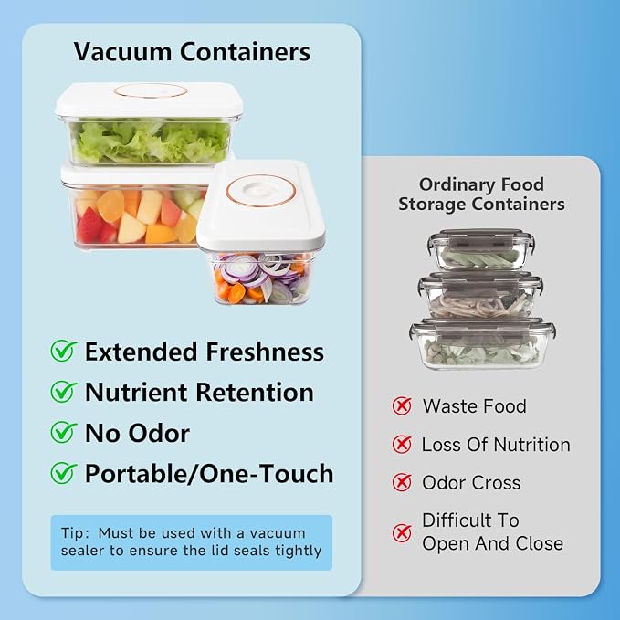 Vixino Vacuum Seal Containers, 3Pcs Reusable Food Storage Containers with Lids for Meal Prep and Freezer,BPA-Free，Microwave Safe，Leak-proof,Airtight (Vacuum Sealer Not Included) - Image 5