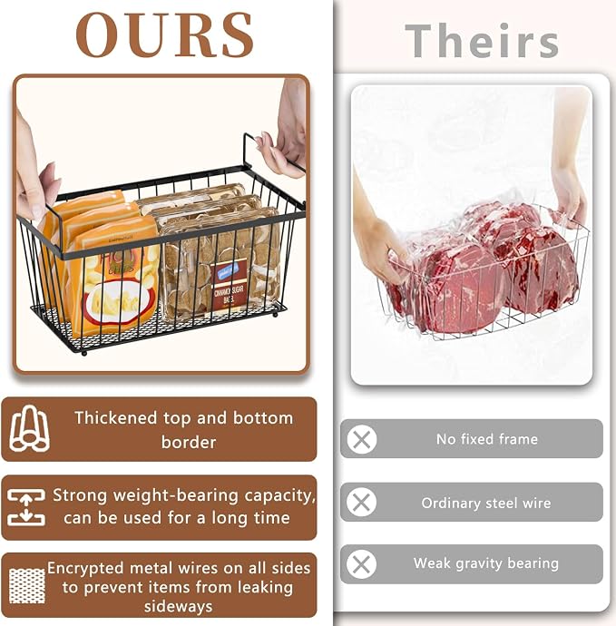 Enhanced Leak-Proof Bottom, Freezer Organizer Bins for 7 Cu.Ft,8 Pack) | Stackable Chest Freezer Organizer Bins, Baskets with Handles, Leak-proof Wire Storage Container Baskets for Sort Frozen Meats - Image 3