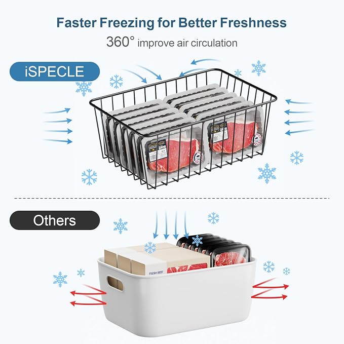 Freezer Organizer Bins - For 16 Cu Ft Upright Freezer, 6 Pack Black | Wire Baskets 3 Large & 3 Medium Sizes, Slide-Out for Easy Access, Prevent Food Falling Out, Keep Stand-Up Freezer Organized - Image 5