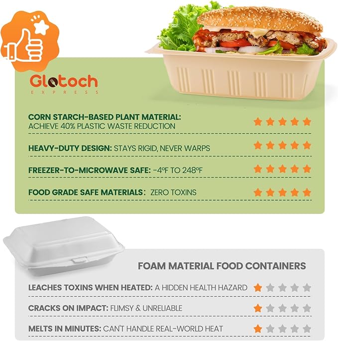 Glotoch Express 28 oz-200 Pack Meal Prep Containers with Lids, Cornstarch Food Storage Containers Plant-based Lunch Box for Salad, BPA Free Plastic Take Out Containers - Image 4