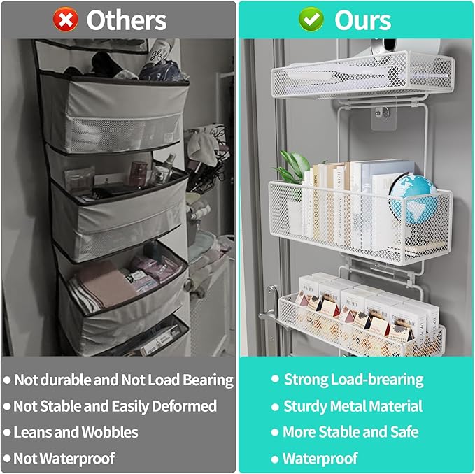 HapiRm Over Door Organizer Storage - Separable Door Organizer Hanging with 6 Metal Large Capacity Baskets for Bathroom Bedroom Kitchen Pantry Closet (White) - Image 5