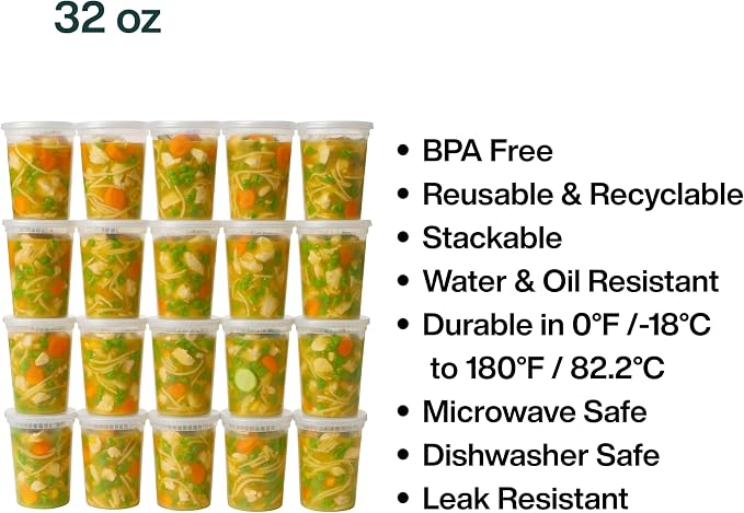 Reusable Plastic BPA-Free Food Storage Deli Container Leak‑Proof | 32oz, 240 set, Heavy Duty, Microwave, Freezer & Dishwasher Safe, Stackable - Image 9
