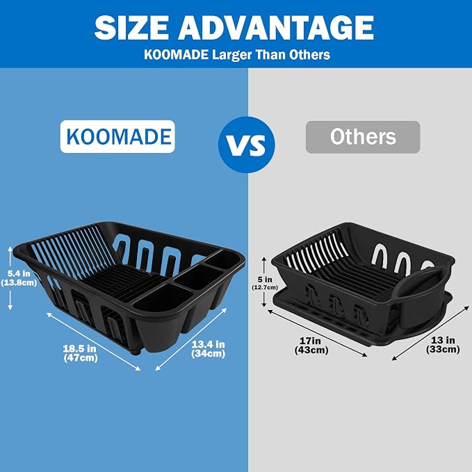 KOOMADE 2-Pack Large Dish Drying Rack for Kitchen Counter -Dish Drainer Set with Drainboard Heavy Duty Plastic Counter Organizer for Dishes, Cups, Knives, Spoons and Forks, Made in USA (Black) - Image 3