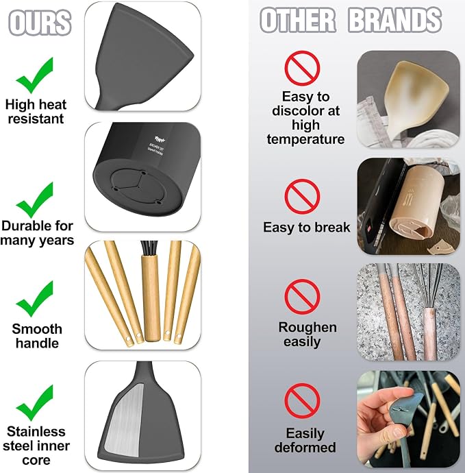 Umite Chef Silicone Kitchen Utensil Set, 34PCS Heat Resistant Kitchen Gadgets and Tools With Grater, Wood Handles for Nonstick Cookware (Dark Gray) - Image 6