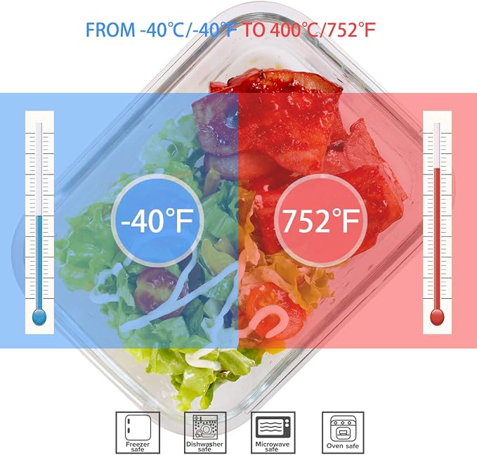 AILTEC 9 pack & 8 pack Glass food storage containers with lids,Glass meal prep containers - Image 4