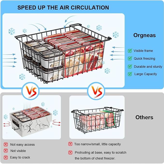 Stacking Freezer Organizer Bin Large Capacity Chest Freezer Baskets | Easy Get and Sort Deep Freezer Baskets for Frozen Meats Food Storage Containers, 4Pcs - Image 7