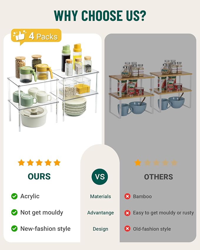 Acrylic Cabinet Organizer Set of 4, Stackable Spice Rack for Kitchen | Clear Shelf Organizer for Pantry, Cabinets, Countertops and Desks, Stackable Design Perfect for Spices and Small Items - Image 3
