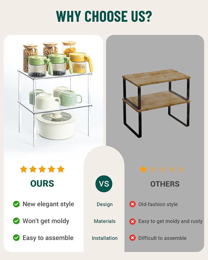 Acrylic Cabinet Organizer Set of 2, Stackable Spice Rack for Kitchen | Clear Shelf Organizer for Pantry, Cabinets, Countertops and Desks, Stackable Design Perfect for Spices and Small Items - Image 5