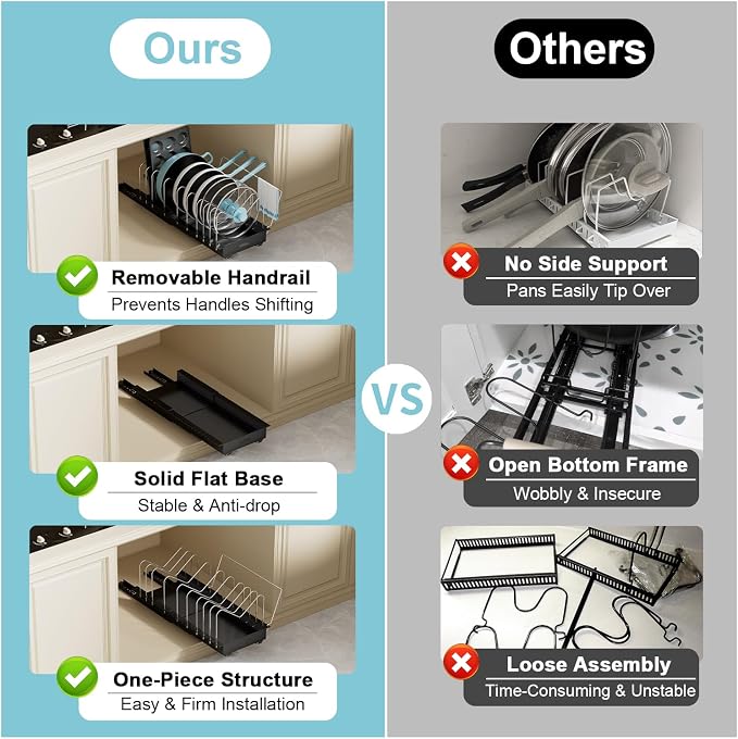 Pots and Pans Organizer Under Cabinet - 22" Deep Expandable | Pot Organizers inside Cabinet with 10 Adjustable Dividers & Handrail, No Drill Pot Lid Holder, Sliding Pot Lid Holder, 1 Pack - Image 7