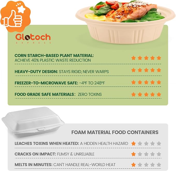 Glotoch Express 16 oz-200 Pack Meal Prep Bowl Containers with Lids,Cornstarch Round Food Containers for Lunch Salad Deli Soup, BPA Free Plant-based Take Out Containers - Image 5