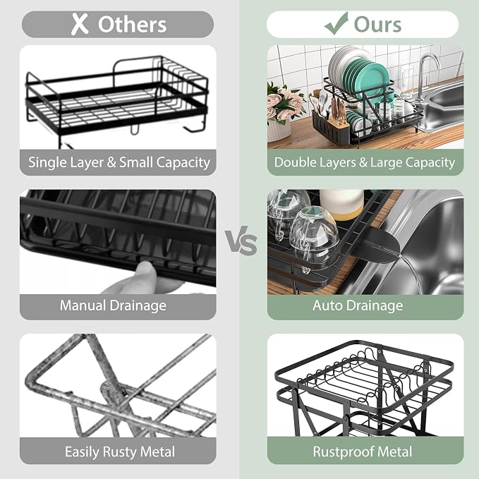 GOFLAME Dish Drying Rack with Drainboard, Collapsible 2-Tier Dish Rack and Drainboard Set with Removable Drip Tray, 360° Swivel Spout, Utensil Holder, Large Capacity Dish Drainer for Kitchen Counter - Image 5