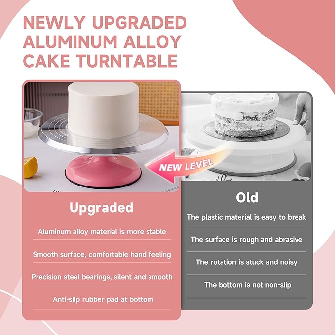 Cake Decorating Supplies Kit Set of 138pcs | 12 Inch Aluminium Cake Turntable, 64 Numbered Icing Piping Tips, 2 Spatulas, 3 Icing Comb Scraper and Leveller, Piping Bags - Image 2