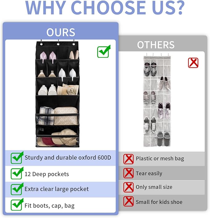 FENTEC 2 Pack Over the Door Shoe Organizer, Hanging Shoe Organizers with Large Pockets Shoe Holder Hanging Shoe Rack for Closet Shoe Organizer for Wall, Over Door Organizer with 30 Pockets, Black - Image 9
