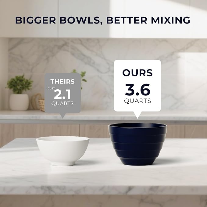 TP Mixing Bowls with Lids, 10-Piece Nesting Melamine Bowls Set for Prepping Serving Baking Cooking, Non Slip Bottom, Set of 5, Blue and White - Image 3