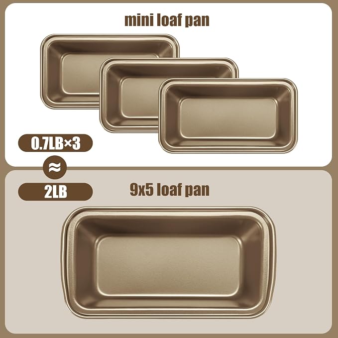 Uiifan 24 Pack Mini Loaf Pans, 6.1 x 3.3 x 2.1 in, Gold | Non Stick Small Bread Pans, Rectangle Banana Bread Tins, Tiny Carbon Steel Baking Pan, for Halloween Baking, Picnics, Party - Image 5