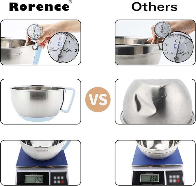 Stainless Steel Mixing Bowls Set with Lids,1.5,3 & 5 Qt,Light Blue | Non-Slip Silicone Base,Precision Pour Spout,Ergonomic Easy-Grip Handle,Measurement Marks,Airtight Lids,Cooking & Meal Prep - Image 6