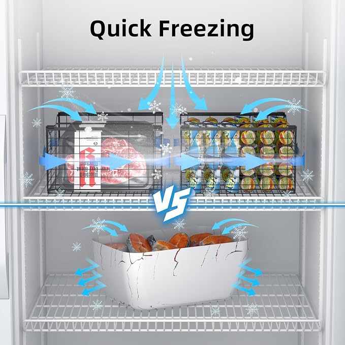 Freezer Organizer Bins,6 Pack Large Deep Freezer Organizer Bins for 5/7/10 Cu.FT Deep Freezer,Easy Access,Stackable & Sturdy,Black - Image 7