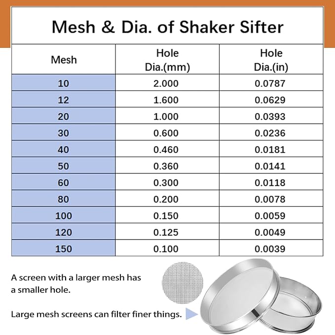 Sidasu Automatic Vibrating Sieve Shaker–30&50 Mesh Flour Sifter | Electric 110V/50W Sifter Machine for Baking Kitchens,Grain Milling,Herbal Powder,Food Preparation - Image 8