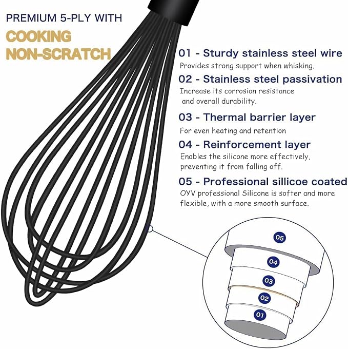 Dishwasher Safe Silicone Whisk, Sealed Waterproof Design Set of 3, Professional Kitchen Whisks for Cooking Non-Scratch, Silicone & Stainless Steel Whisk, Heat Resistant Balloon Egg Beater, Black - Image 3