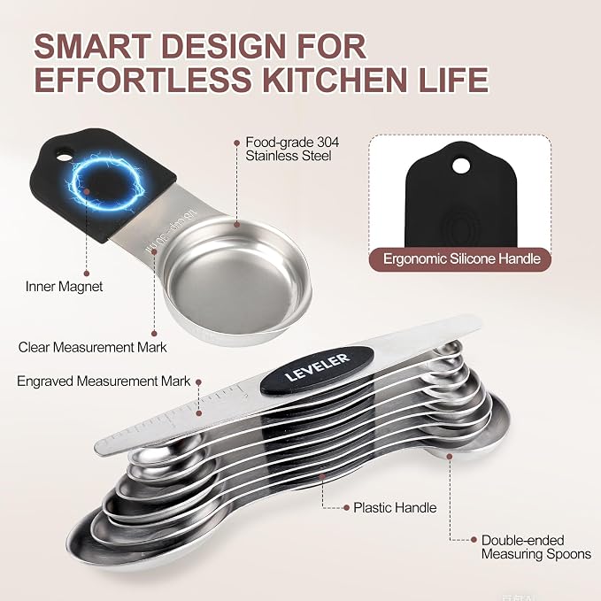 16-Piece Magnetic Measuring Cups and Spoons Set, Stainless Steel, Black | 7 Silicone-Grip Cups, 8 Metal Spoons, 1 Leveler, US and Metric Marks for Dry & Liquid Ingredients, Kitchen Essentials Gadgets - Image 2
